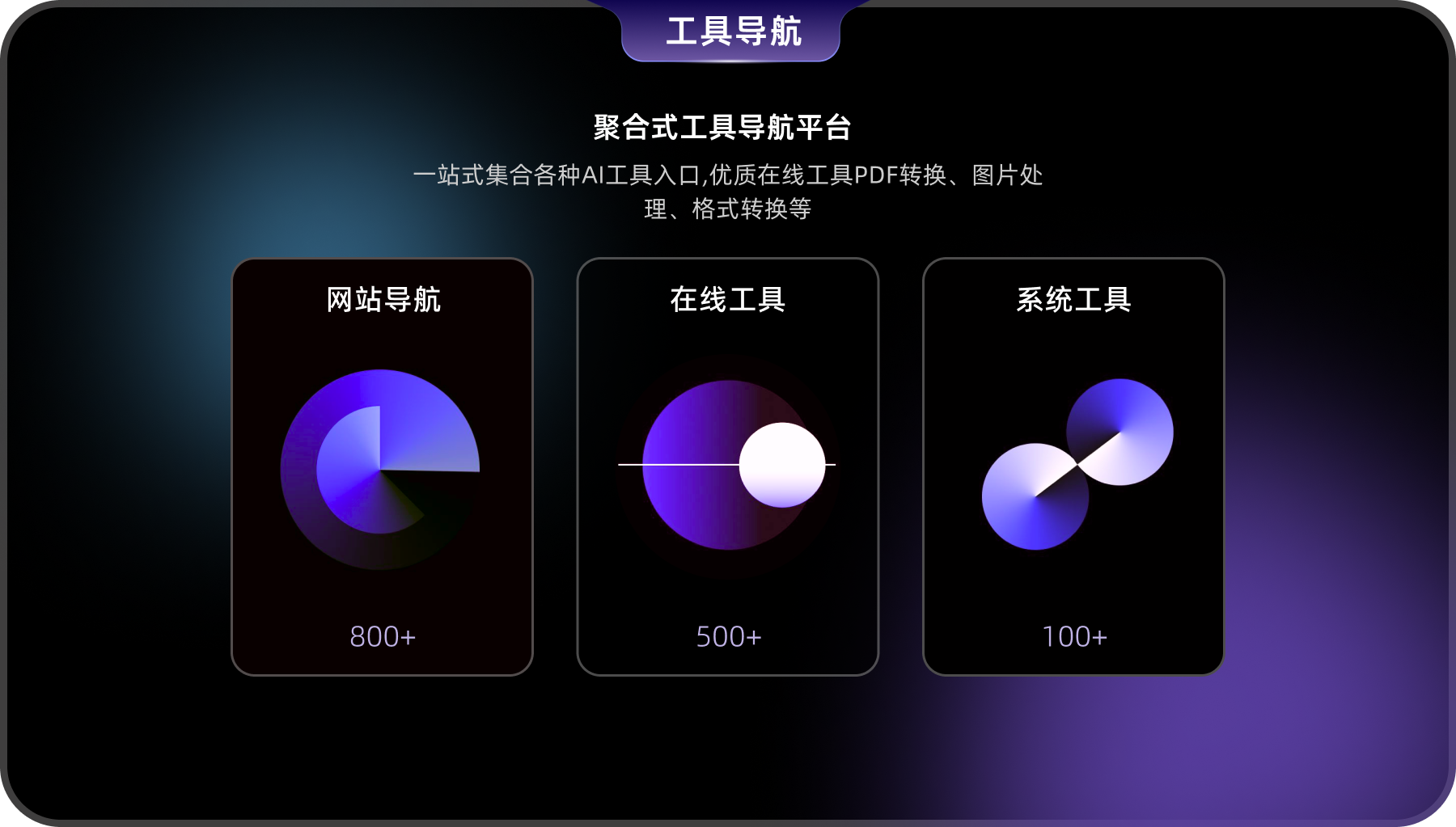妙易典核心功能 - 工具导航